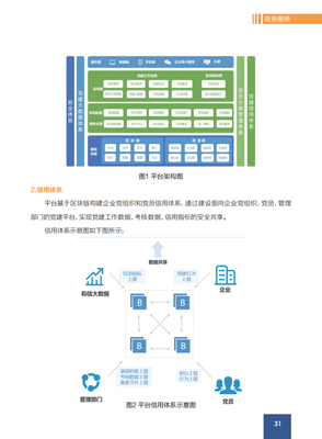 中国金融信息行业协会:2021全球区块链创新应用示范案例集