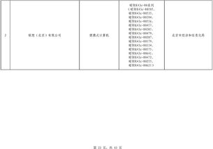 最全 第四批绿色制造名单出炉,602家工厂 371种产品 39家园区 50家企业上